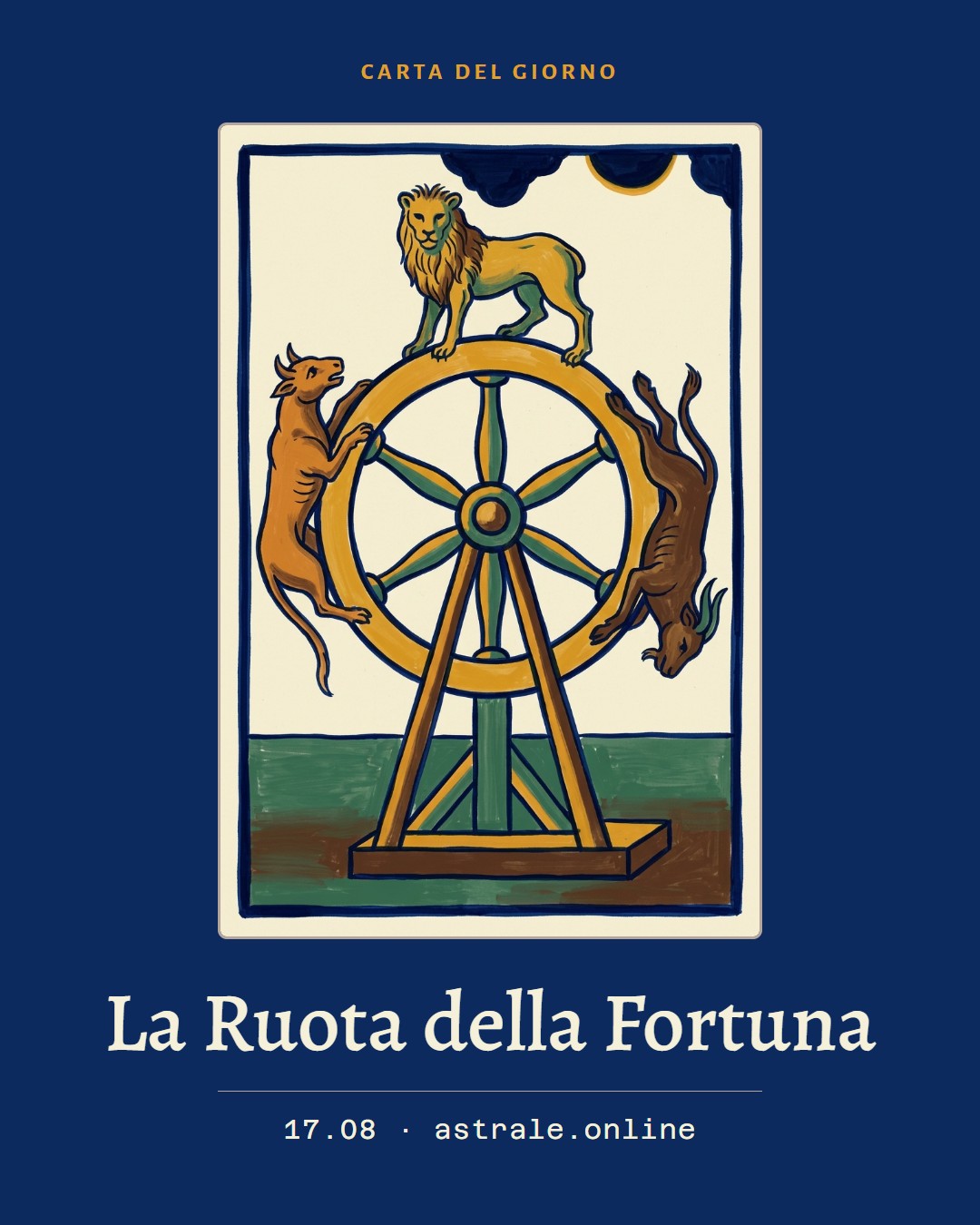 La Ruota della Fortuna, 17 agosto 2026